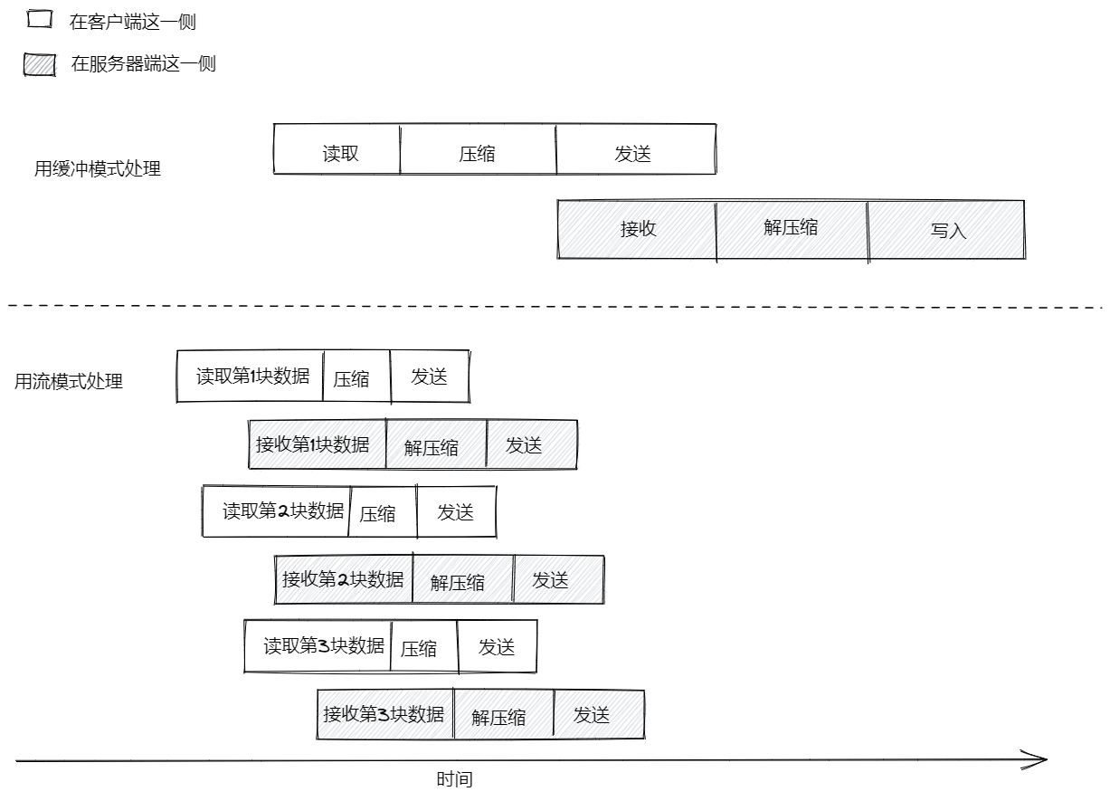 无标题-2022-05-09-2210.png