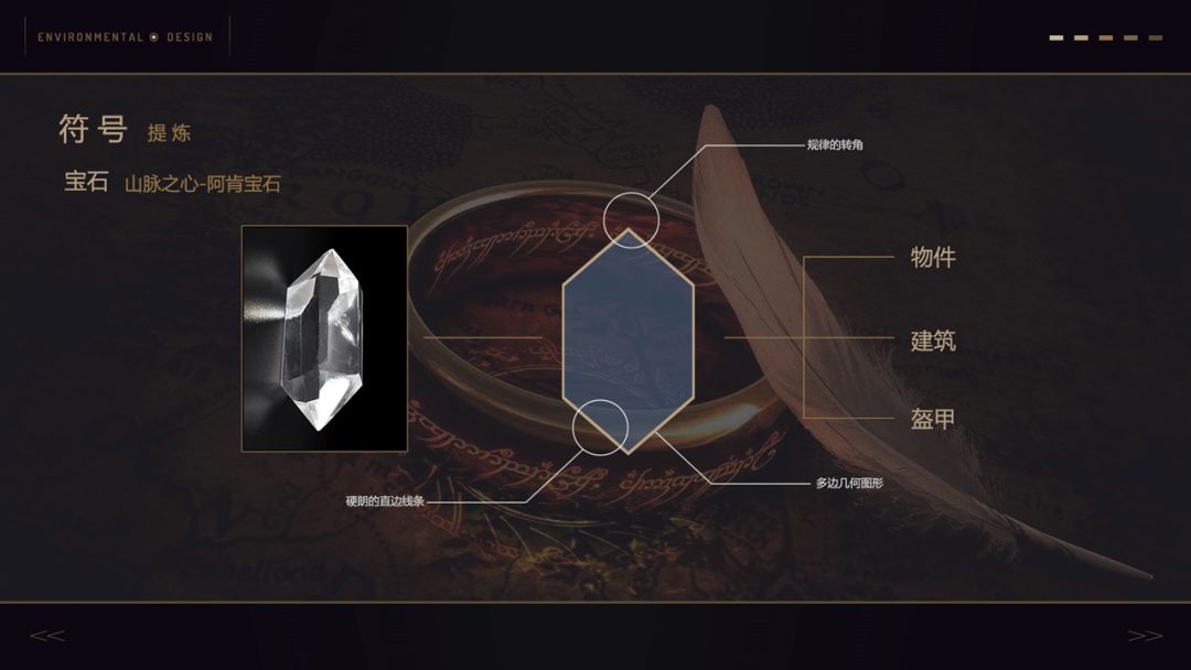 J.R.R.托尔金笔下的中土世界与《斗破苍穹》项目实践——从世界观解构入手场景设计 - 图9