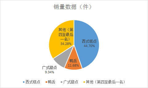 考试答案我整理 - 图20