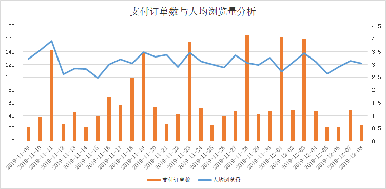 考试答案我整理 - 图28