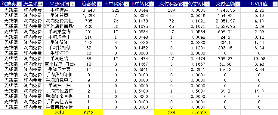 考试答案我整理 - 图7