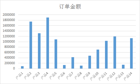 考试答案我整理 - 图18