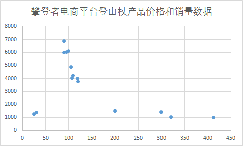 考试答案我整理 - 图25