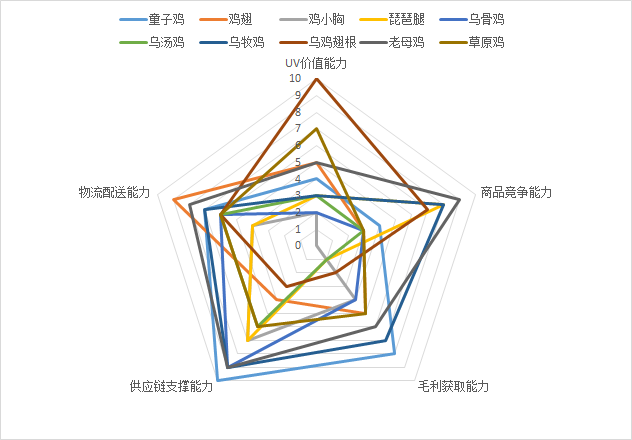 考试答案我整理 - 图24