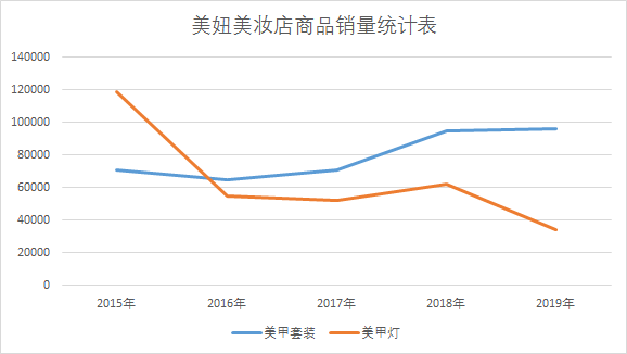 考试答案我整理 - 图17