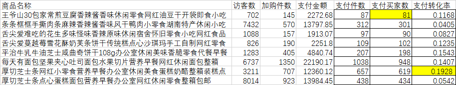 考试答案我整理 - 图5