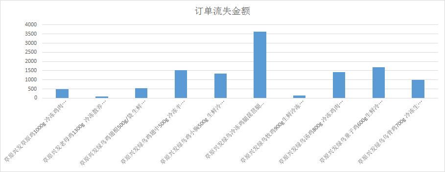 考试答案我整理 - 图19