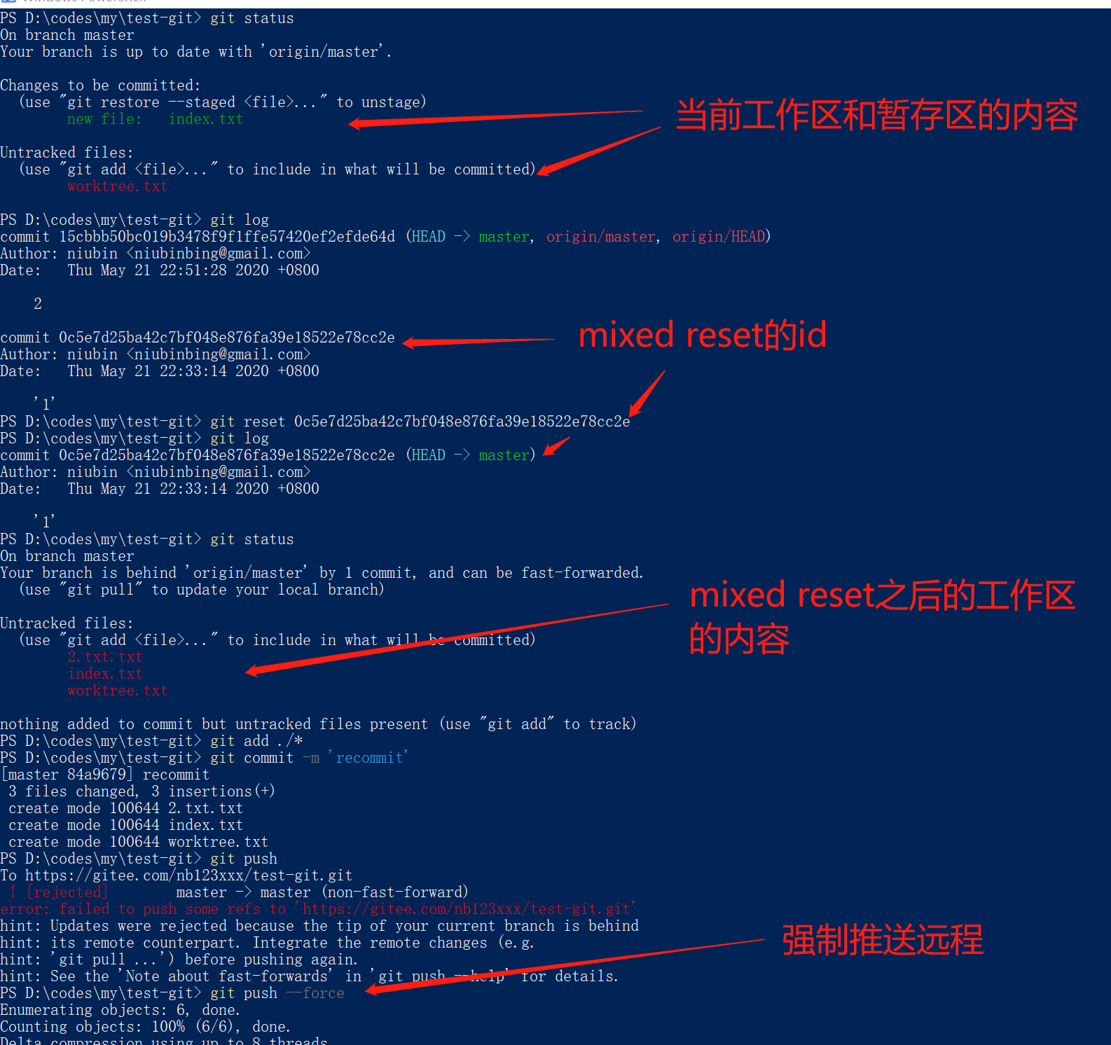 git-撤销push的代码 - 图1