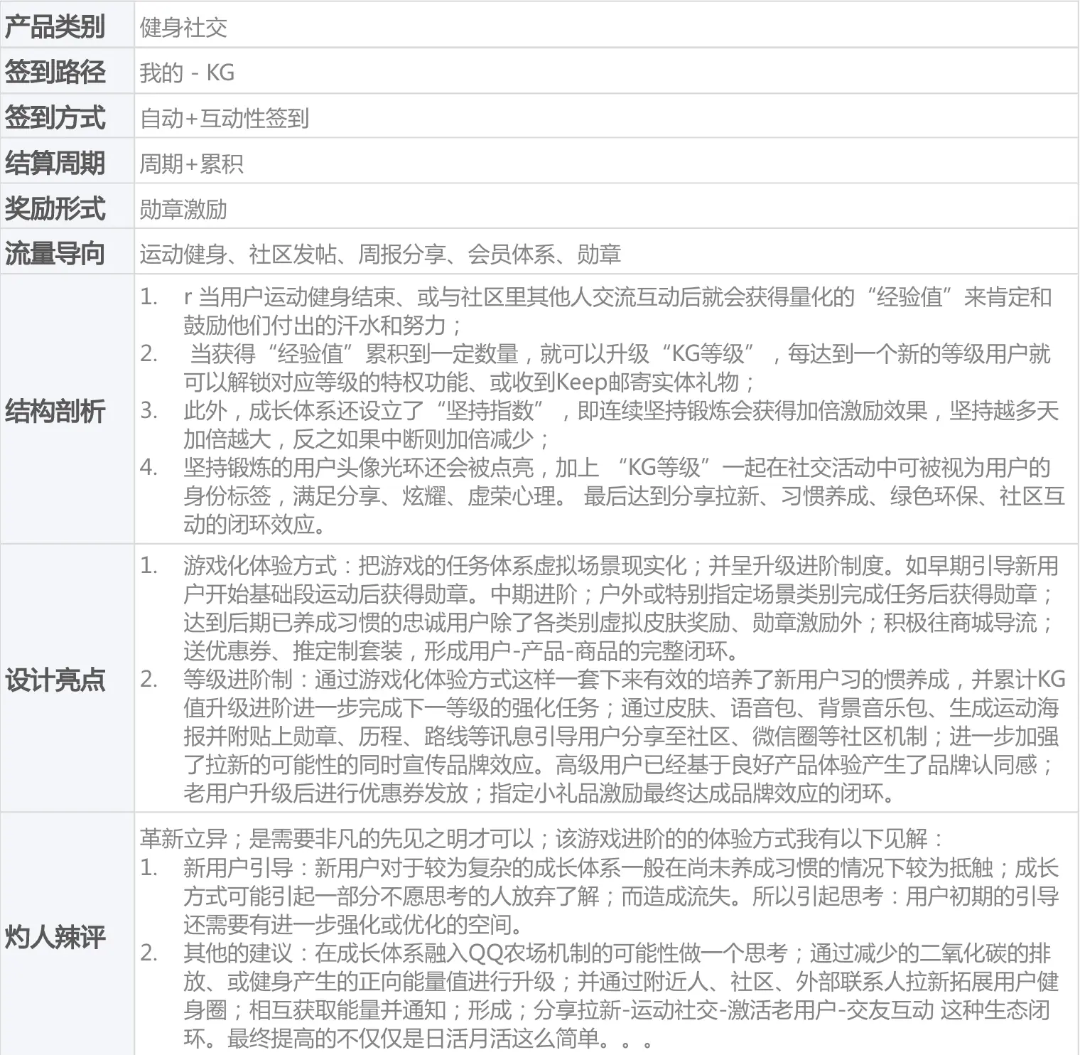 竞品调研之「签到打卡」篇 | 人人都是产品经理 - 图15