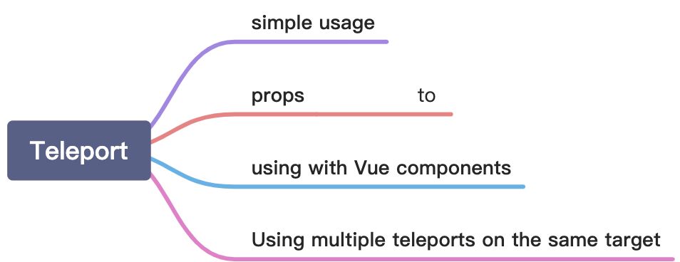 QuickStart 02 - Teleport (2021.02.12) - 图1