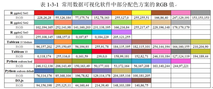 [20190823] 科研绘图秘籍（三） - 图3