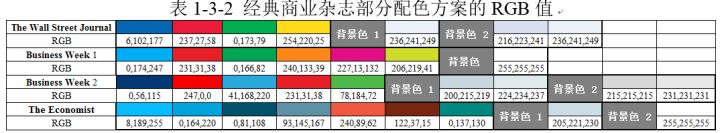 [20190823] 科研绘图秘籍（三） - 图4