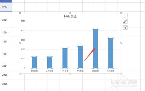 柱状图如何柱子调粗一些 - 图2