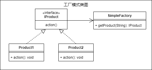 未命名绘图.png