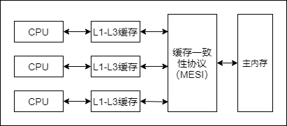 未命名绘图.png