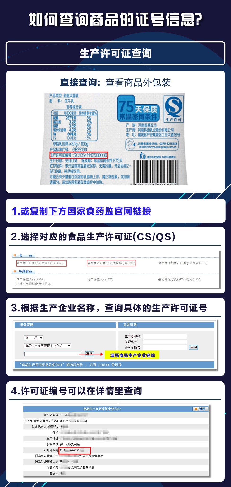 经营食品、保健品,资质! - 图3