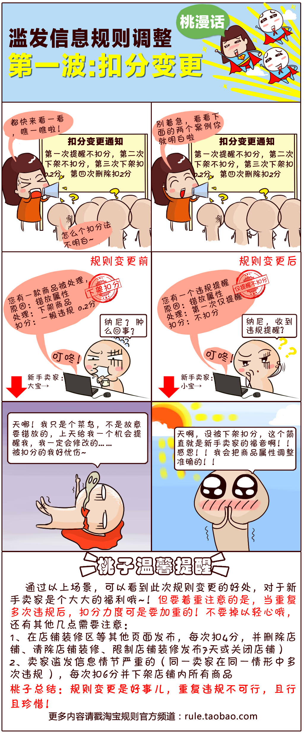 佛蚁解读,滥发信息的规则 - 图4