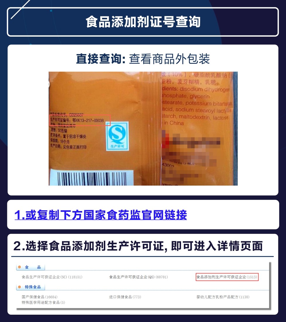 经营食品、保健品,资质! - 图4