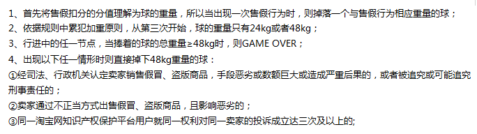 佛蚁解读 售假违规 - 图1
