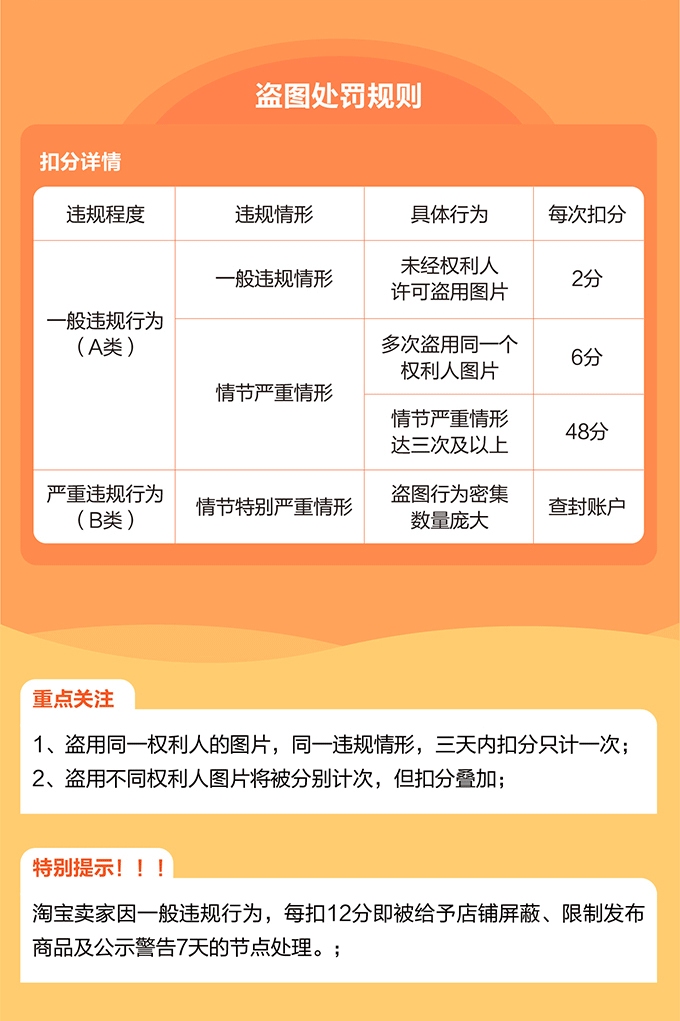 盗图违规会被删品又扣分！ - 图5