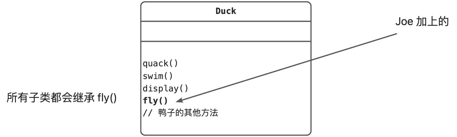 分享一 设计模式入门 - 图2