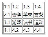 HTML标签重点 - 图1