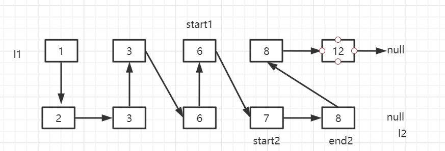 剑指Offer 25. 合并两个排序的链表 - 图5