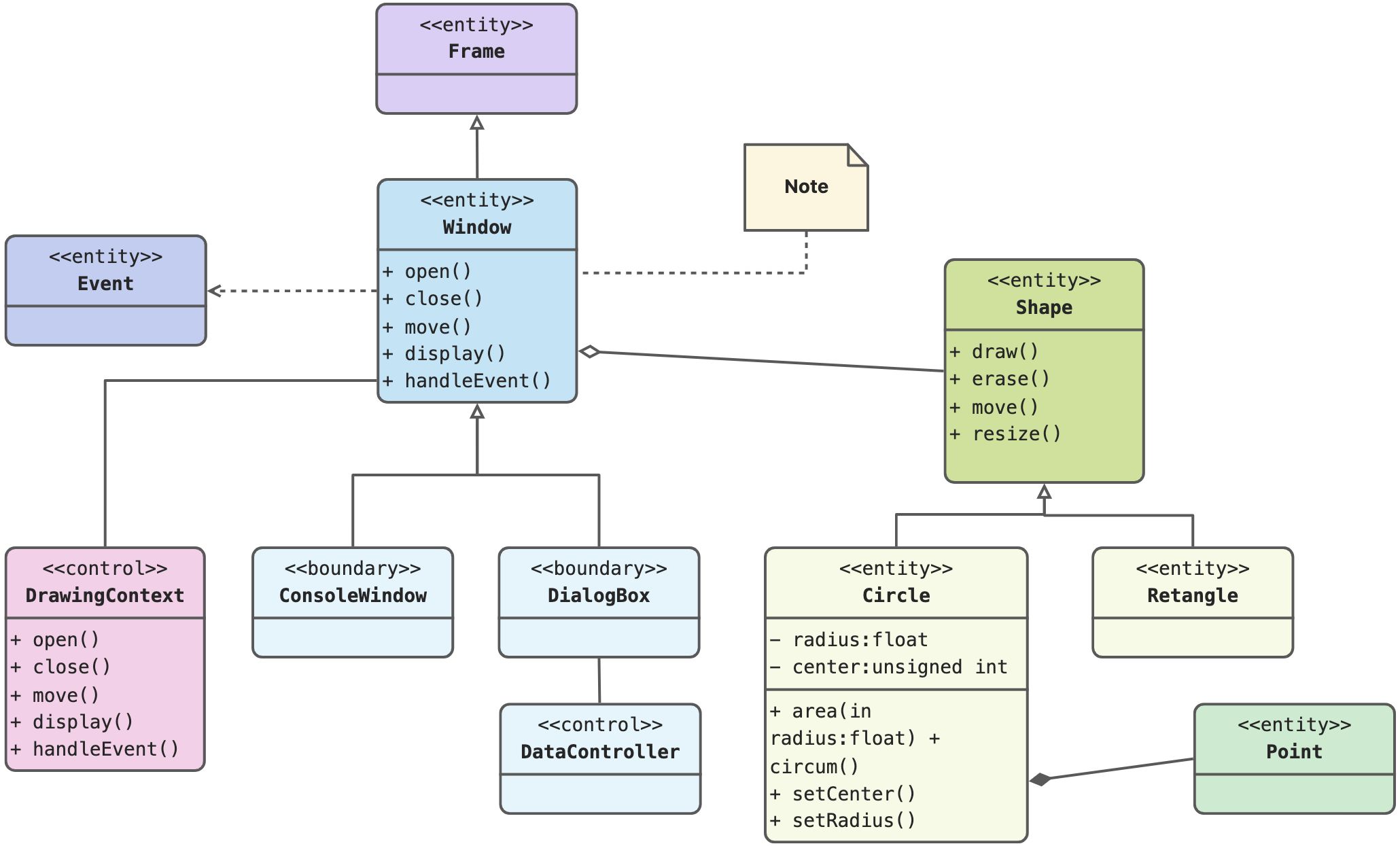 无标题文档 - 图3