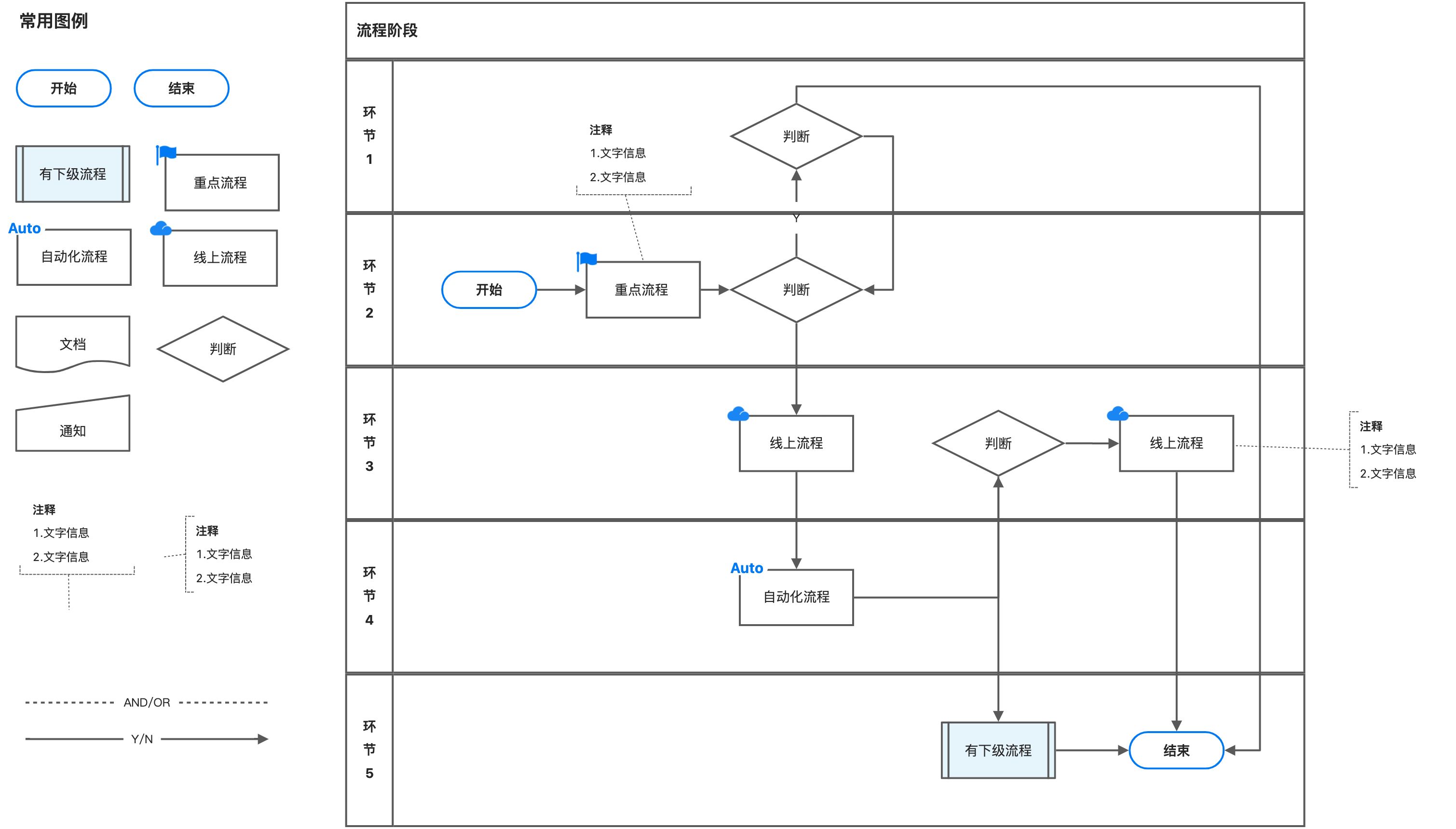无标题文档 - 图2