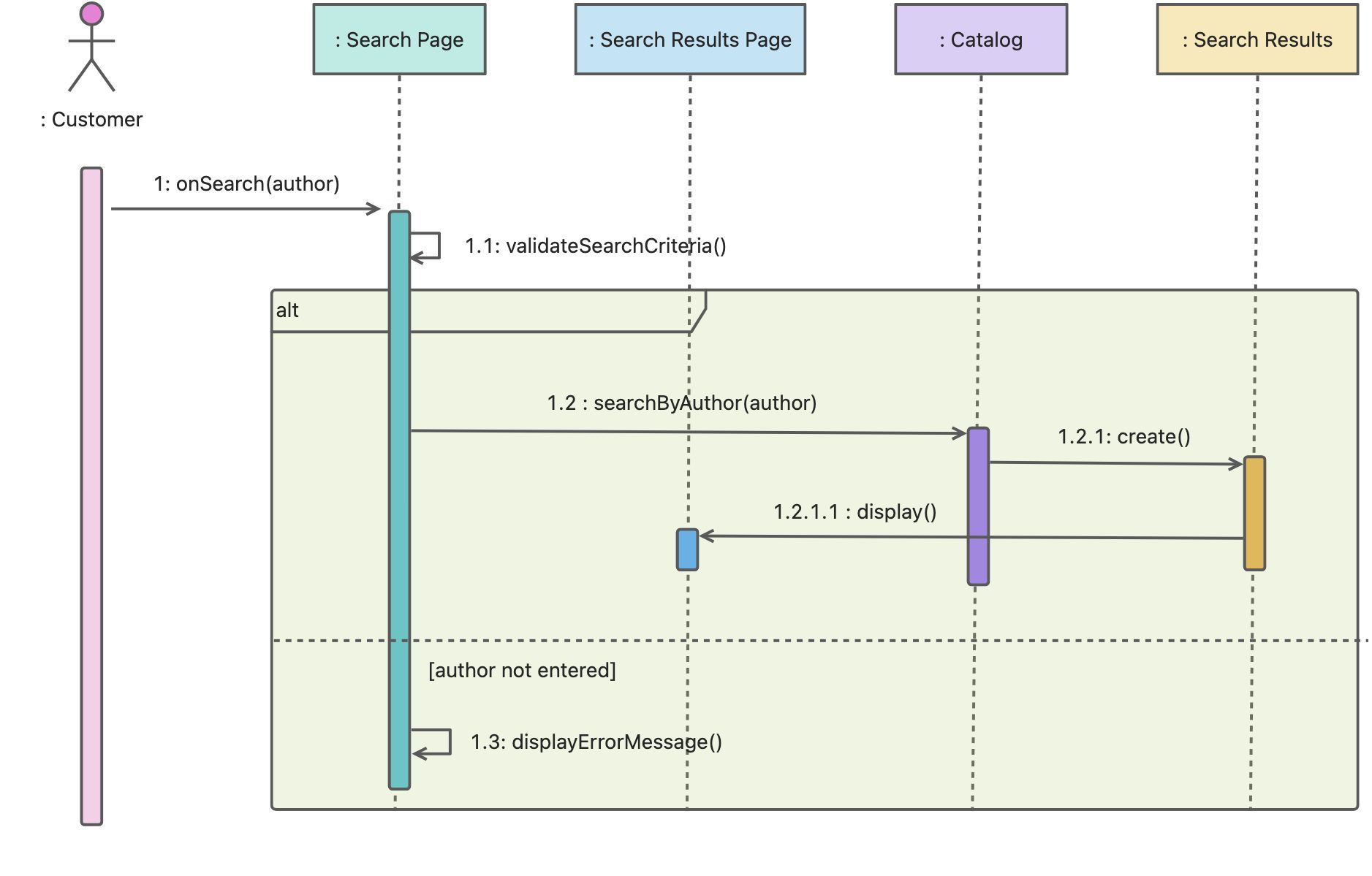 无标题文档 - 图6