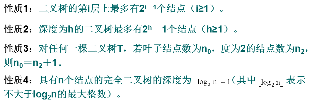 二叉树的性质 - 图1