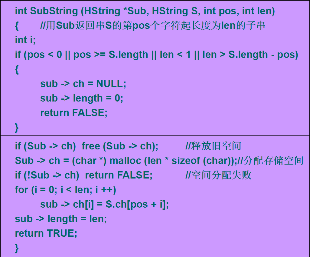 堆串的存储与操作实现 - 图6