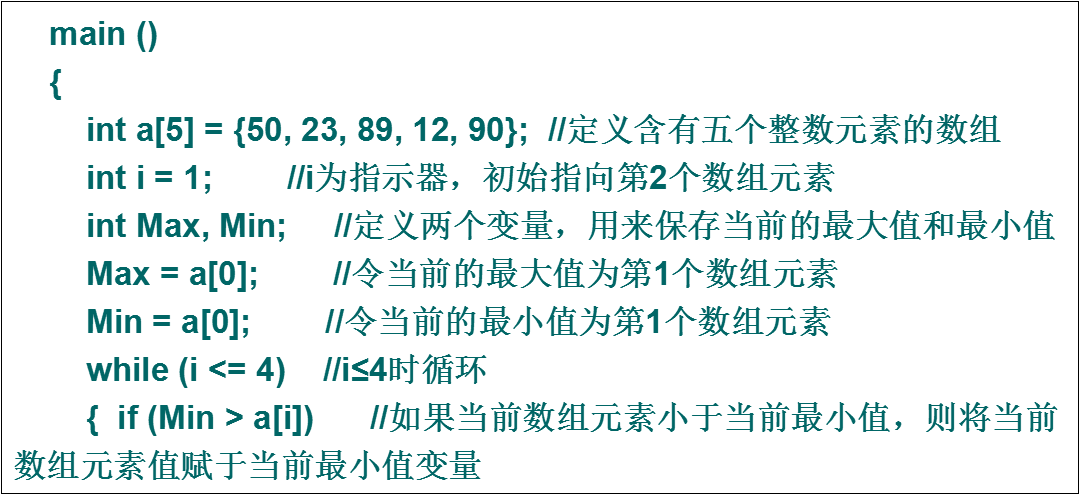 算法相关概念 - 图3