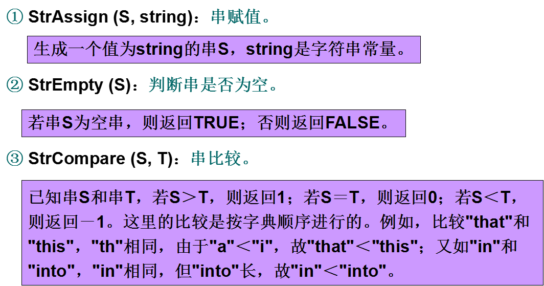 串的定义及其基本操作的 - 图2