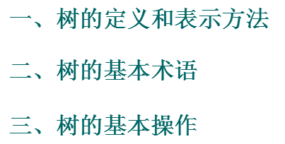 树与二叉树 - 图1