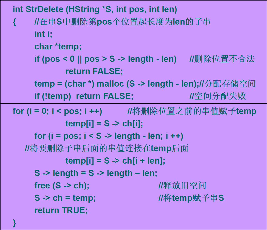 堆串的存储与操作实现 - 图8