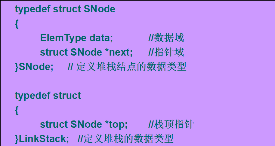 堆栈的顺序存储与实现 - 图5