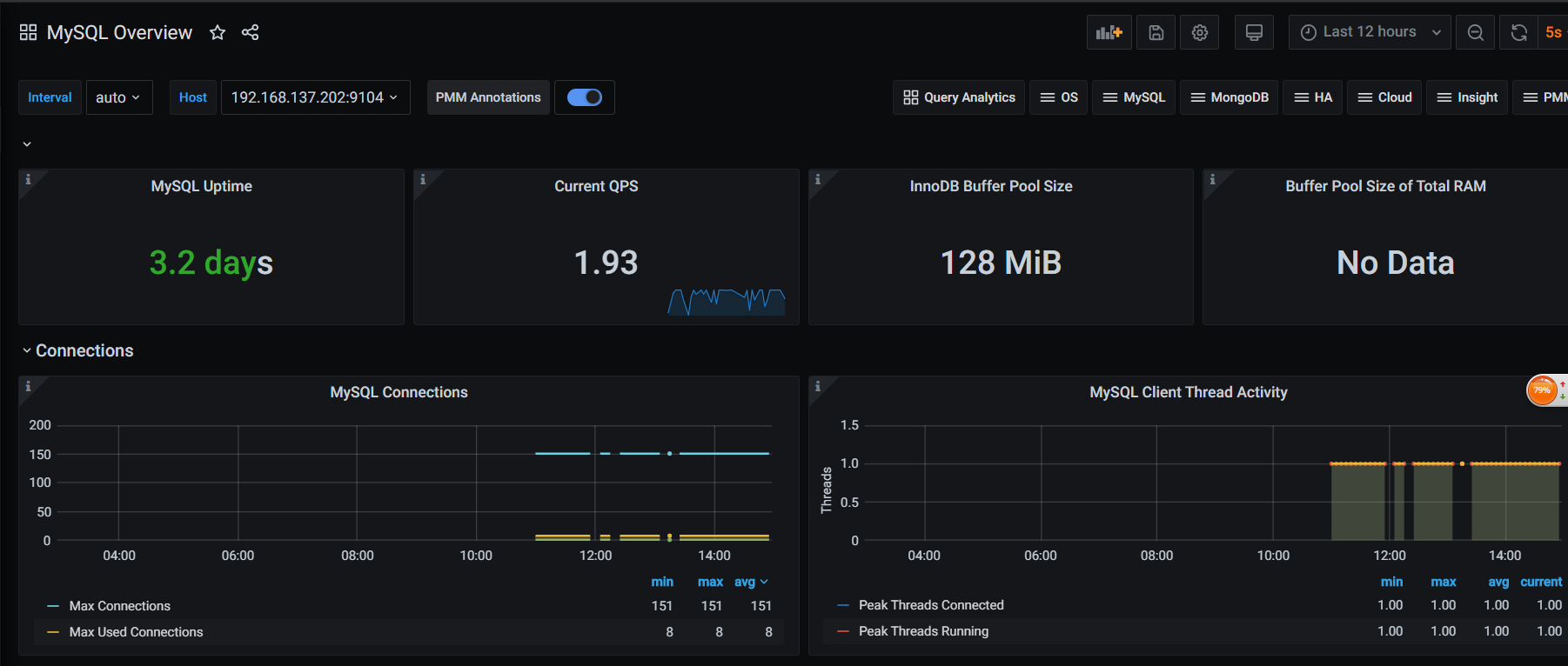 安装运行 Grafana - 图7