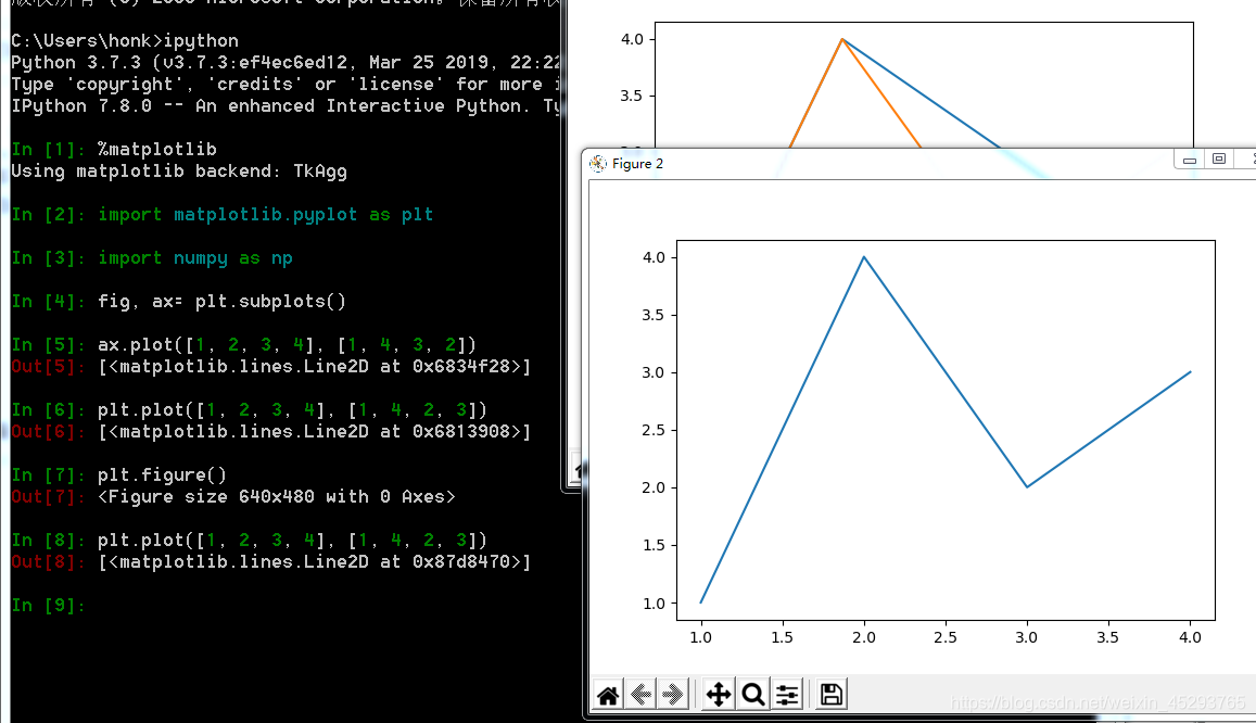 Task01：初识Matplotlib - 图3