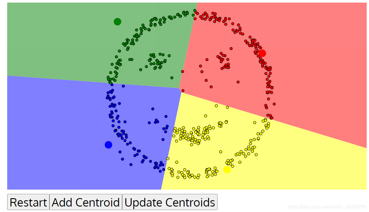 Task01：初识Matplotlib - 图8