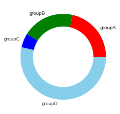 Task06：场景案例显神通 - 图36