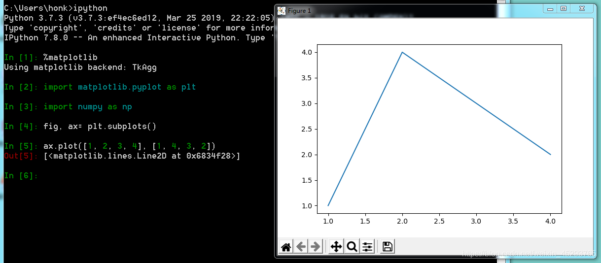 Task01：初识Matplotlib - 图1