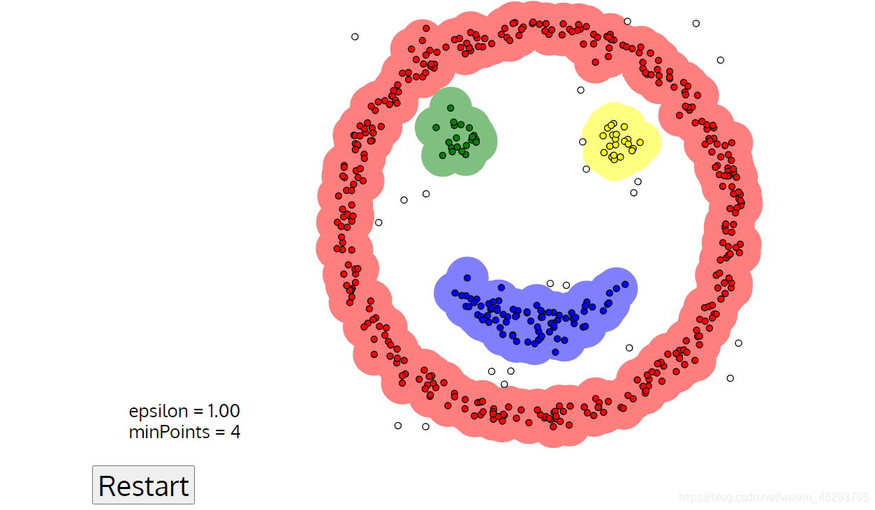 Task01：初识Matplotlib - 图9