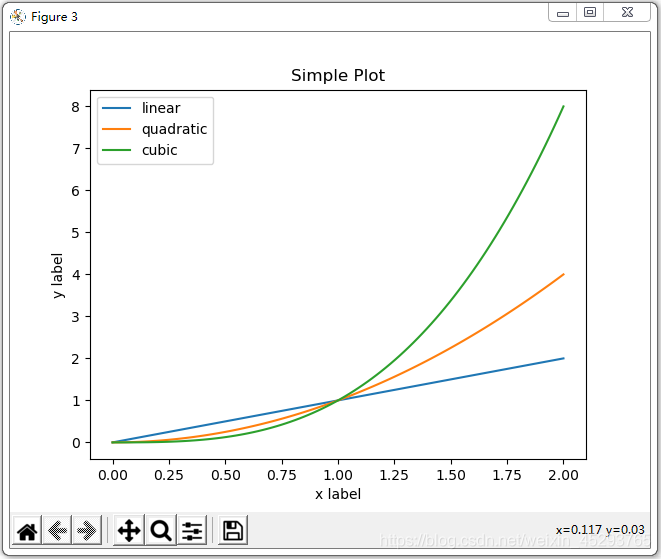 Task01：初识Matplotlib - 图5