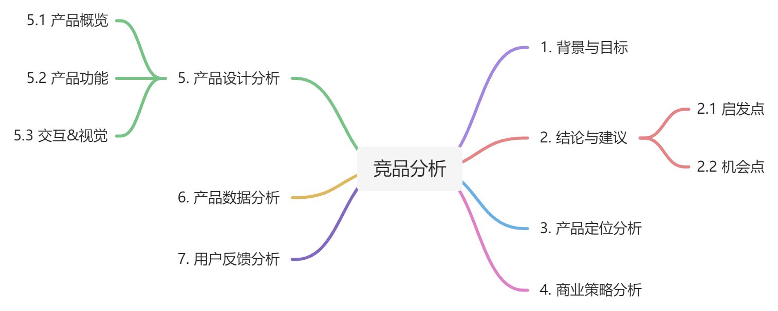 跨境电商 - 图1