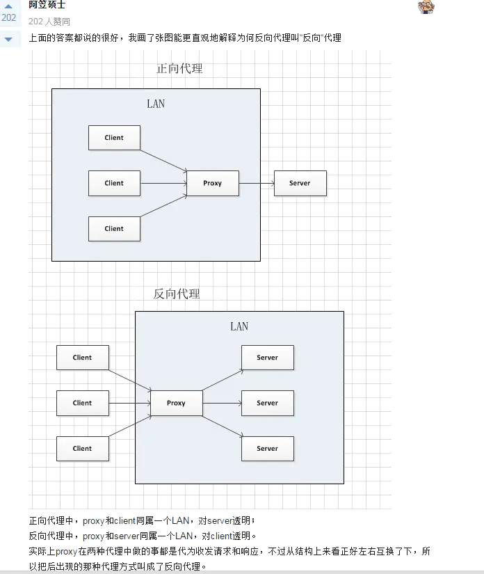 防火墙 分布式 - 图12