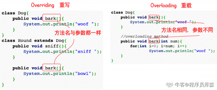 《面试小抄》之Java基础篇36问与答 - 图5