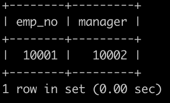 SQL题目 - 图9