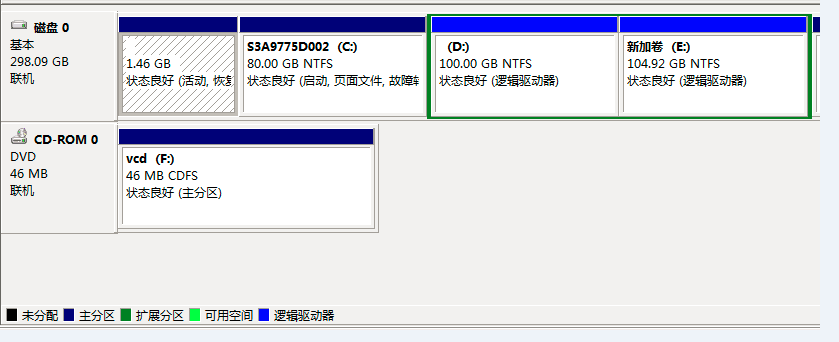 1.大数据技术之Linux基础 - 图47