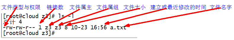 1.大数据技术之Linux基础 - 图46